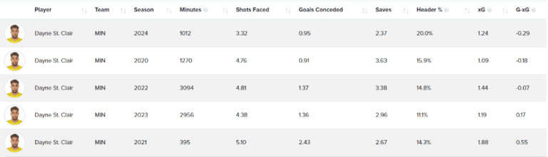 Armchair-Analyst-MD12-photo-2